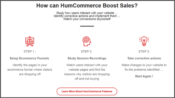 Wordpress Analytics-eCommerce