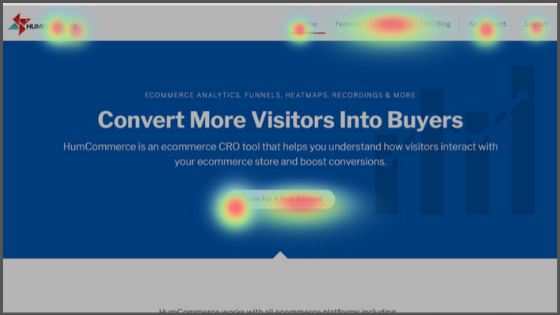 Wordpress Analytics-eCommerce