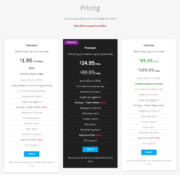 pexda-pricing